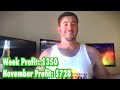 Trading in the Tim Sykes Challenge Month 13 Week 2
