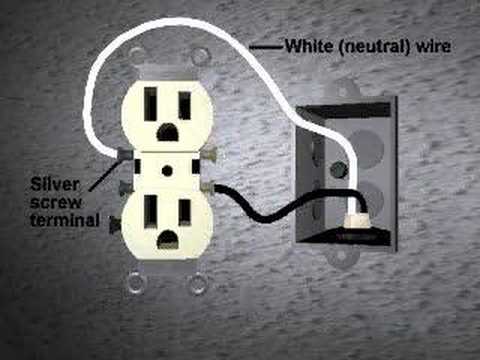 Understanding the wiring in an electrical receptacle - YouTube