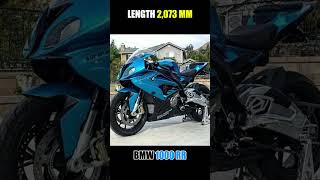 Built For Legends The Honda 1000Rr