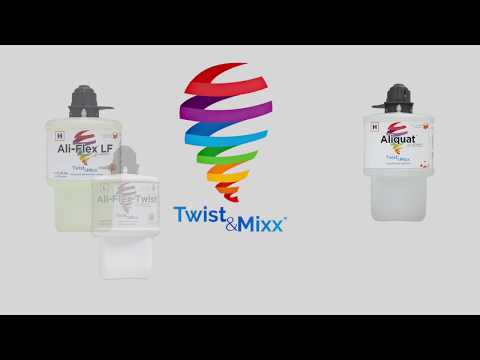 Twist&Mixx | Hard Surface Cleaner Disinfectants