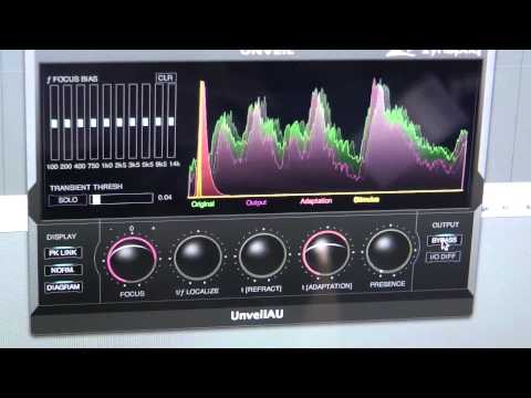 Musikmesse 2012 - Zynaptiq Unveil