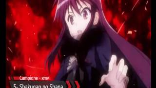 Top 10 ActionRomance anime