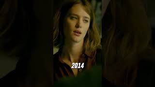 Evolution Of Mackenzie Davis