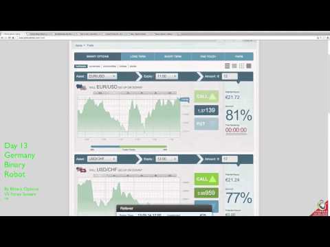 Binary options plr articles