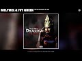 Melymel & Ivy Queen Se Te Apago La Luz (Audio) Melymel & Ivy Queen Se Te Apago La Luz (Audio)