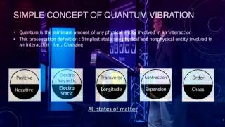 Kongpop U-Yen Solar System Formation, Quantum Vibration, And Natural Disasters Eu2015
