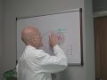 Spine And Disc Pain Removed With Newlife Laser Decompression By Charleston Spine and Disc.