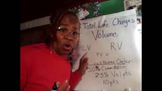 Watch TLC Understanding video