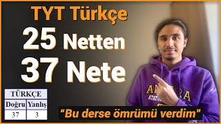 TYT Türkçe Netleri Nasıl Artar? YKS 2022  TYT Türkçe'de Nasıl Hızlanılır? #yks #