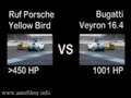 1001hp