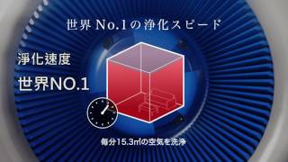 CADO清淨機性能 總代理 端泰 CADO清淨機性能 總代理 端泰