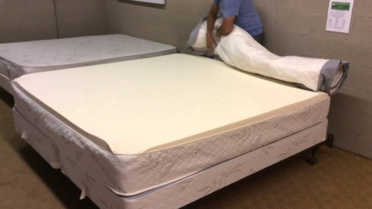arizona latex mattress reviews