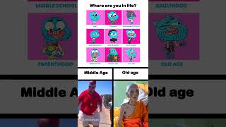 Where Are You Now?