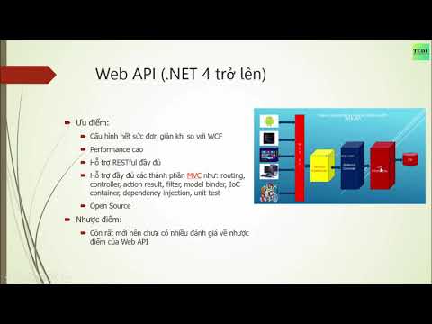 Học lập trình AngularJs WebApi - Bài 11 Triển khai Web API để tạo Resfull API