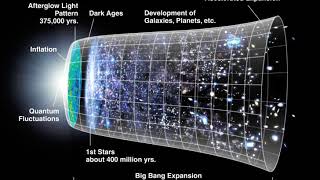 Empirical sciences | Wikipedia audio article