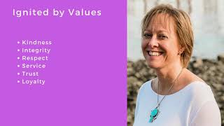 The Kirsty Wells Company