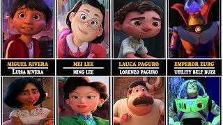 Parents And Child From Pixar Animation