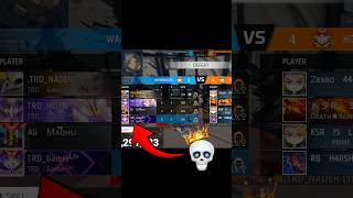 Trd Gamer Ko 40 Mar Diya