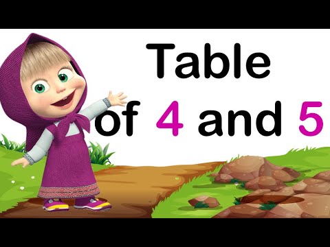 Table of 4 and 5, 4 and 5 ka table, 4 and 5 ka pahada