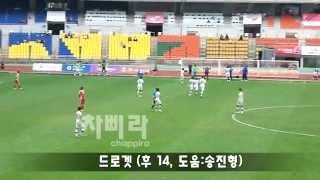 bbo6gLTaKIY Video Image