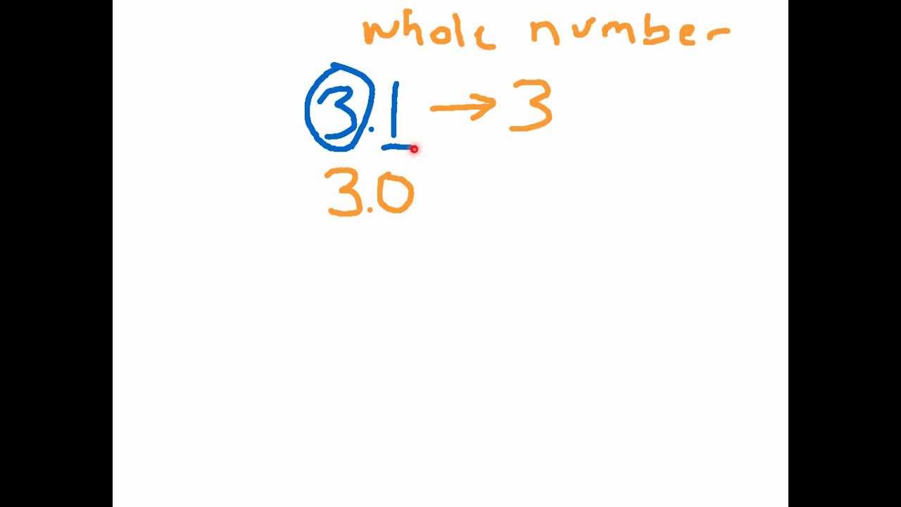 Rounding Decimals to Whole Numbers - YouTube