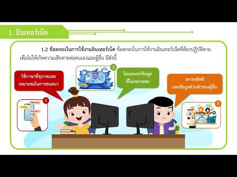 เทคโนโลยี วิทยาการคำนวณ ป 3 หน่วย3 อินเทอร์เน็ตและเทคโนโลยีสารสนเทศ