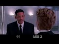 hollywood movies