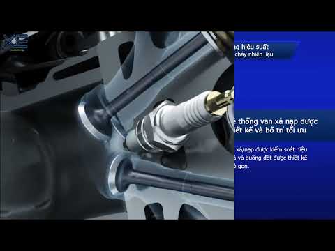 Công nghệ động cơ Blue Core 155 trên xe ga thể thao Yamaha NVX