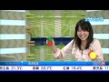 SOLiVE24 (SOLiVE ナイト ) 2012-02-06 00:34:10〜