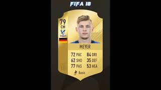 Max Meyer Fifa Evolution