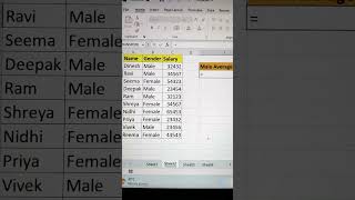 Find Average Salary Of Males In Excel Excel Averageif Function