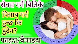 What is the effect of urine after sex ? Sexual Intercourse & Urination Relations