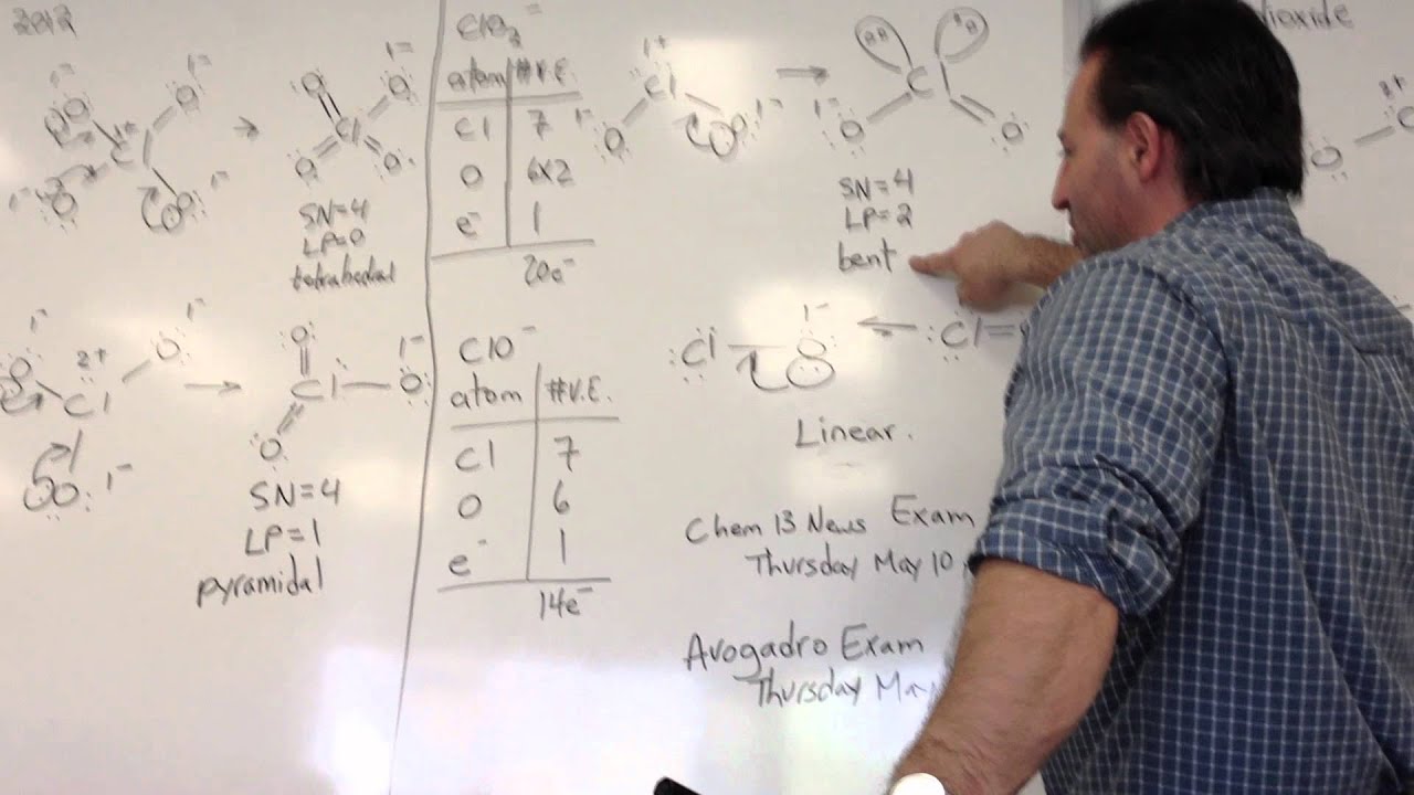 vsepr theory p 4 lewis structure and geometry of chlorate lewis dot structure chart