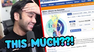 Gigguk Gets Emotional With The Myanimelist Rating For Baan