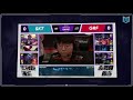 NEW UPDATE: Best Champions TIER LIST - League of Legends Patch 9.5