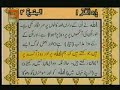 image Urdu Translation With Tilawat Quran 1 30