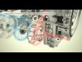 Range Rover and Land Rover 2010 new TDV6 3.0 Advanced Sequential Turbo Diesel Engine Animation