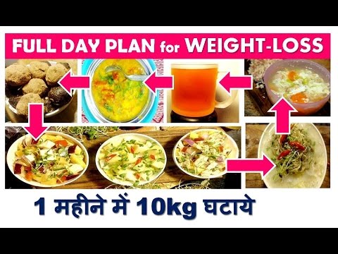 10 Kg Weight Loss Exercise Plan