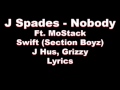 Nobody Video preview