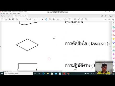 การจำลองความคิด สัญลักษณ์เบื้องต้นของการเขียน Flowchart โดย อ.ชาตรี ชะโลธร