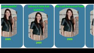 Movies List Of Marina Aleksandrova From 1992 To 2019