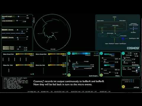 Cosmosƒ demonstration 3