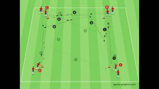 Fussballtraining - Pen Im Viereck - Ausdauerform - Torschuß