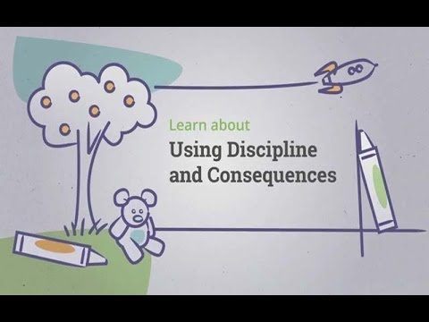 Discipline Video
