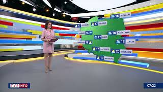 Niedziela Również Deszczowa. Gdzie Mogą Wystąpić Burze