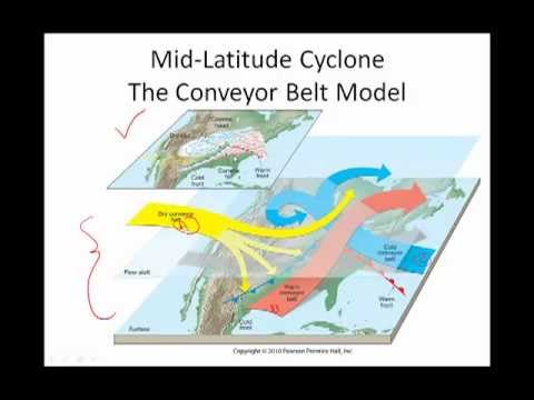 mid latitude cyclone formation mid latitude cyclone formation