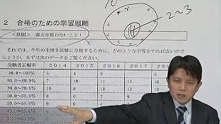 目標は一発合格!決めたら速攻スタートが鍵