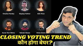 Bigg Boss 18 Closing Voting Trend Vivian Dsena Vs Karan Mehra Top? य खलड हग पकक बहर