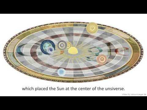 Heliocentric Astrology Software