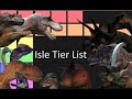 The Isle Tier List (Pre-Recode)